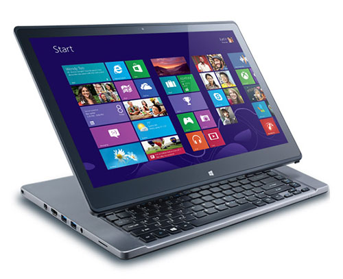 Acer R7