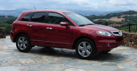 Acura RDX