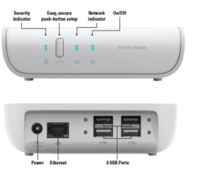 Belkin Home Base