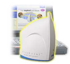 Intel AnyPoint Home Network