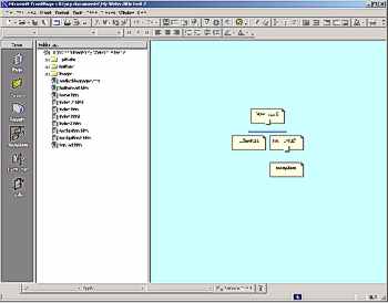 Drag and Drop Navigation structure