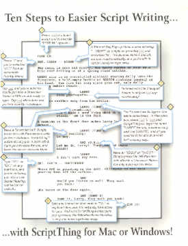 Script Thing