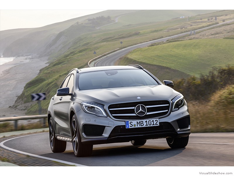 Mercedes-Benz GLA 250 4MATIC