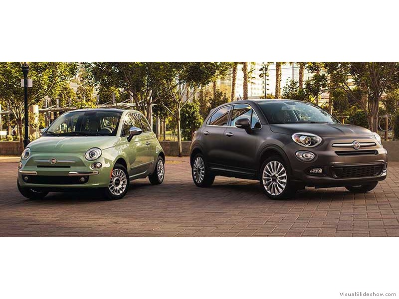 Fiat 500X Trekker