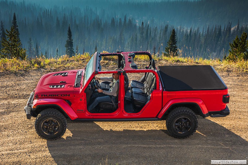 2021 Jeep Gladiator