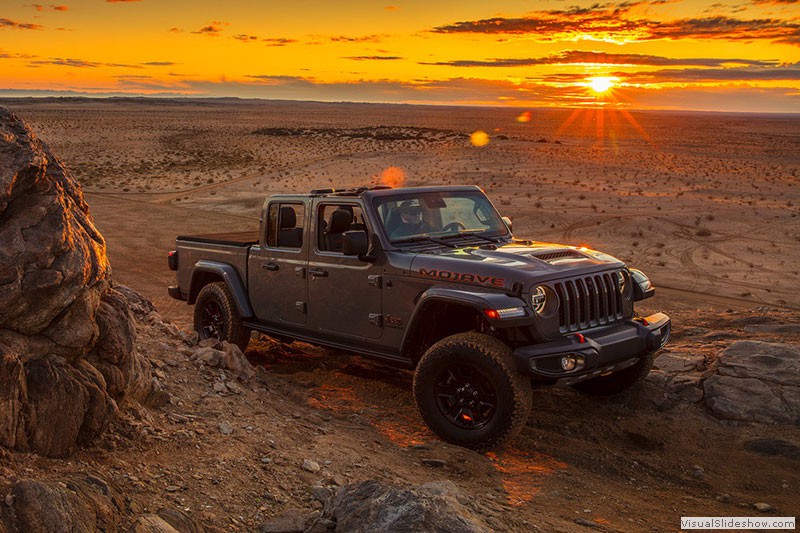 2021 Jeep Gladiator