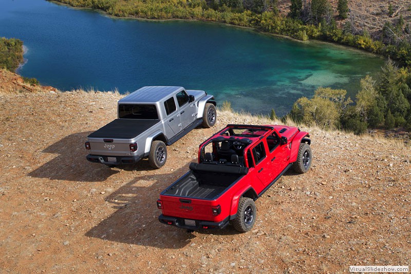 2021 Jeep Gladiator