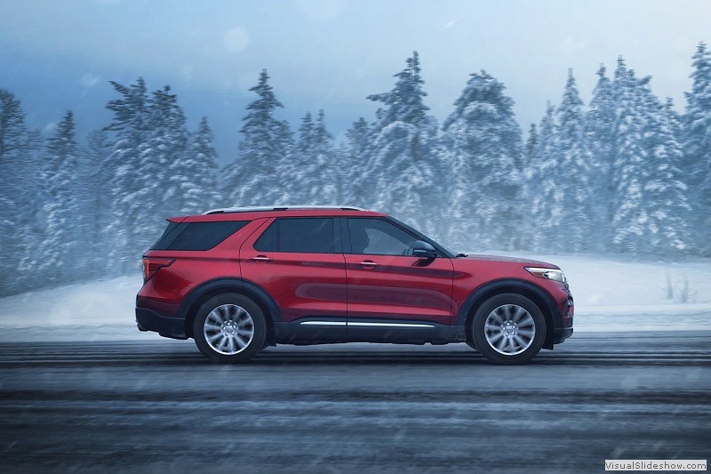 2021 Ford Explorer