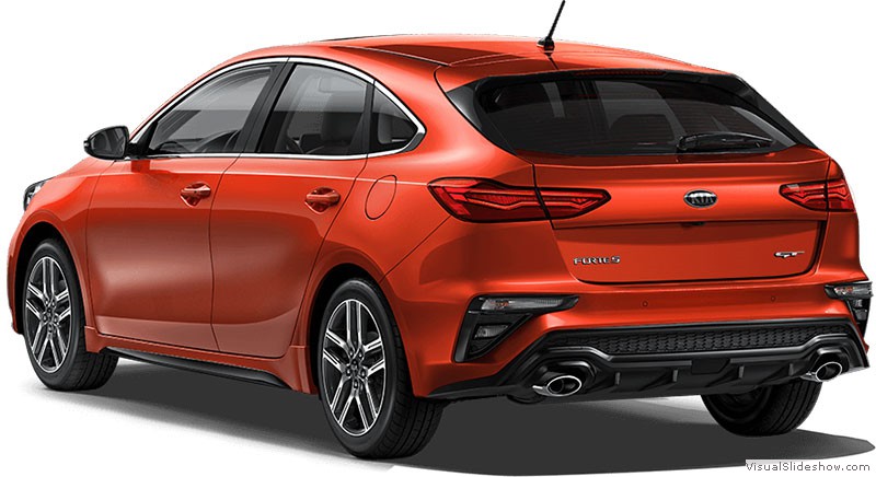 Kia Forte5