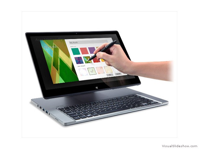 Acer R7