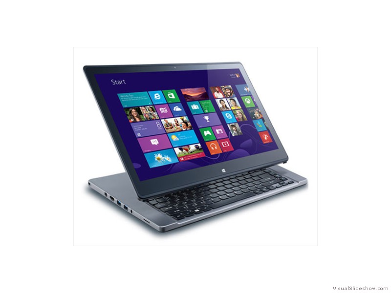 Acer Aspire R7