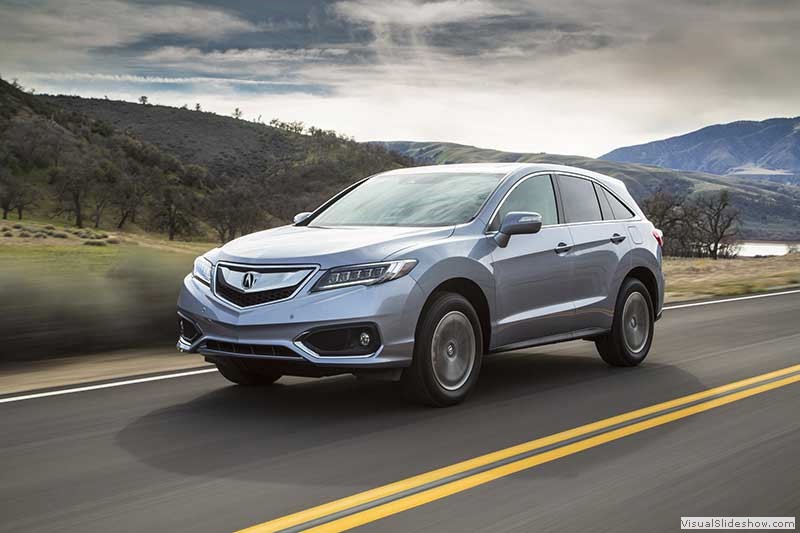 2016 Acura RDX