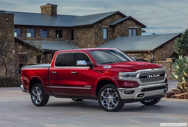 2019 Dodge Ram 1500